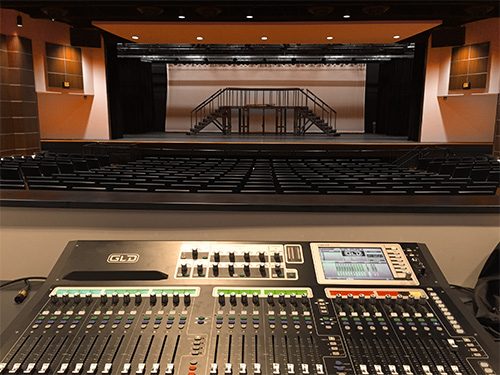 Auditoria technical AV soundboard